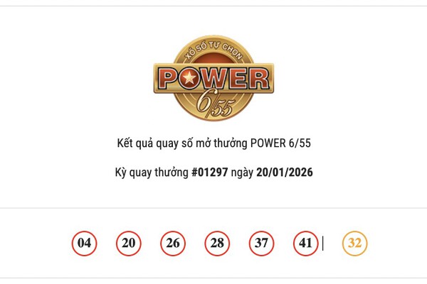 Jackpot 1 hơn 257 tỷ đồng chính thức có chủ nhân