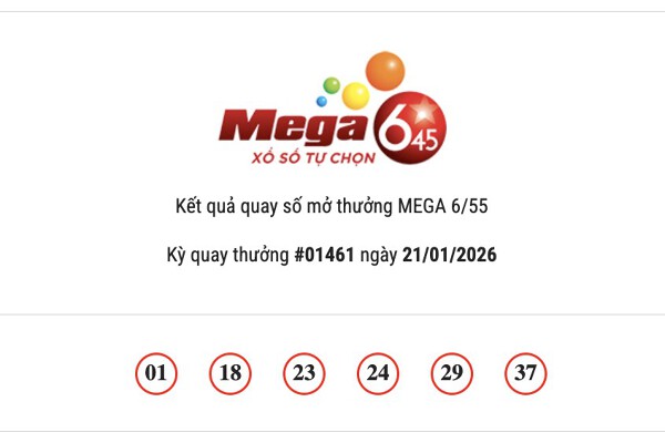 Jackpot 29,1 tỷ đồng chưa có người trúng