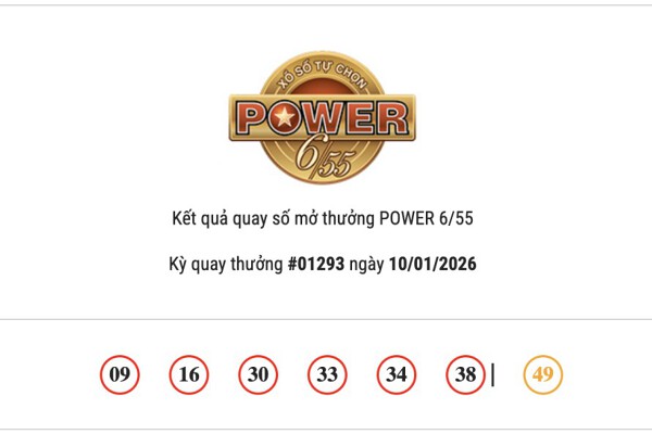 Kết quả xổ số Vietlott Power 6/55 hôm nay 10/01/2026 cả hai giải Jackpot đều không có chủ nhân trúng thưởng