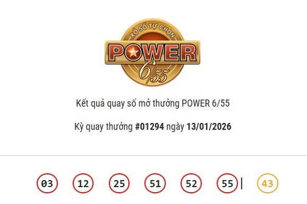 Cả hai giải Jackpot đều không có chủ nhân trúng thưởng