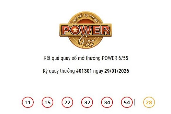 Kết quả xổ số Vietlott Power 6/55 ngày 29/01/2026 cả hai giải Jackpot đều không có chủ nhân trúng thưởng