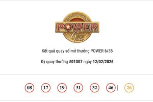 Kết quả xổ số Vietlott Power 6/55 hôm nay 12/02/2026 cả hai giải Jackpot tiếp tục "bỏ ngỏ"